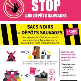 SIMER - Rappel des modes de collecte conforme